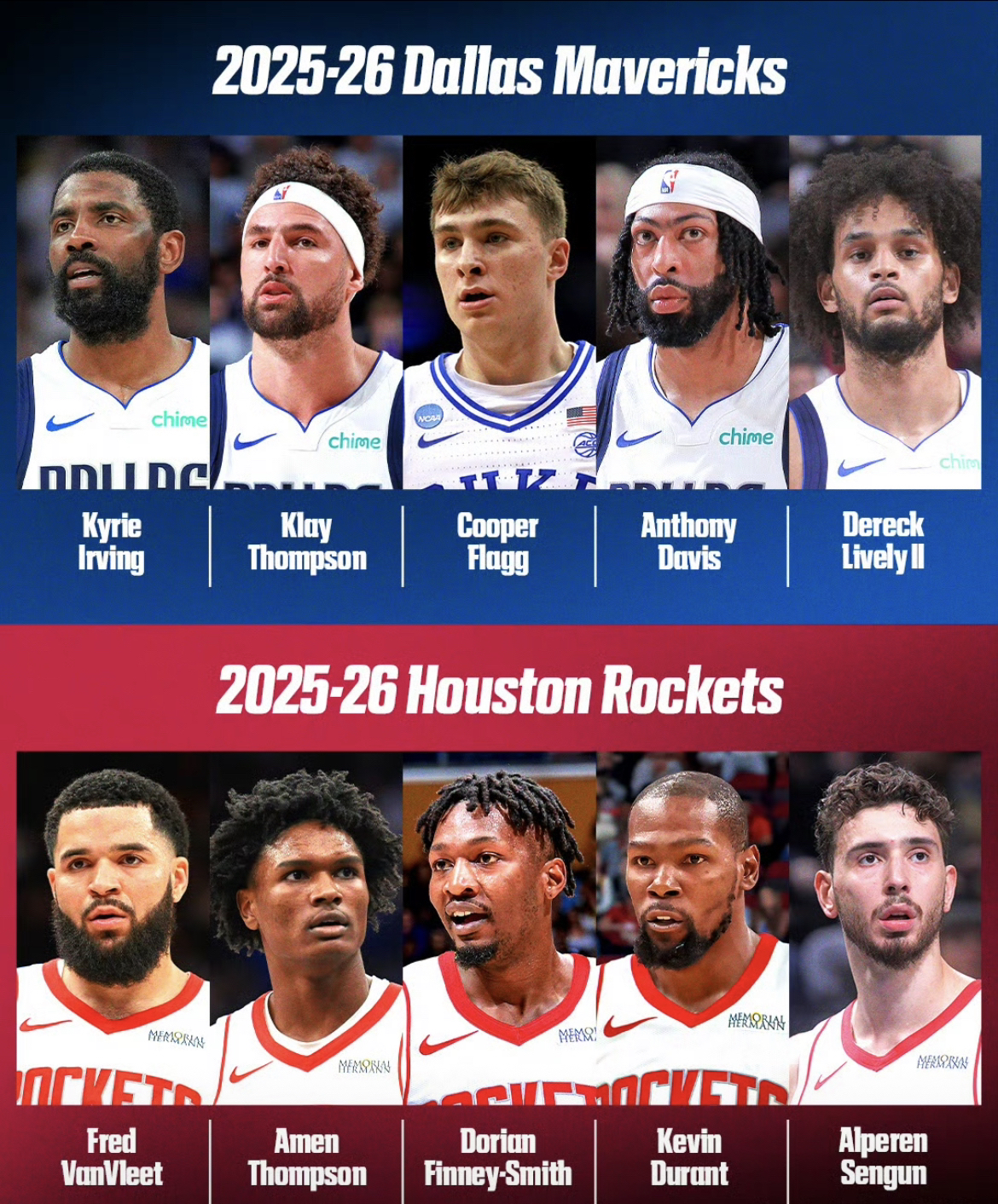 风云突变！达拉斯独行侠集结日主帅复盘；NBA常规赛版图或变；赛场秩序良好；更衣室氛围转暖的简单介绍