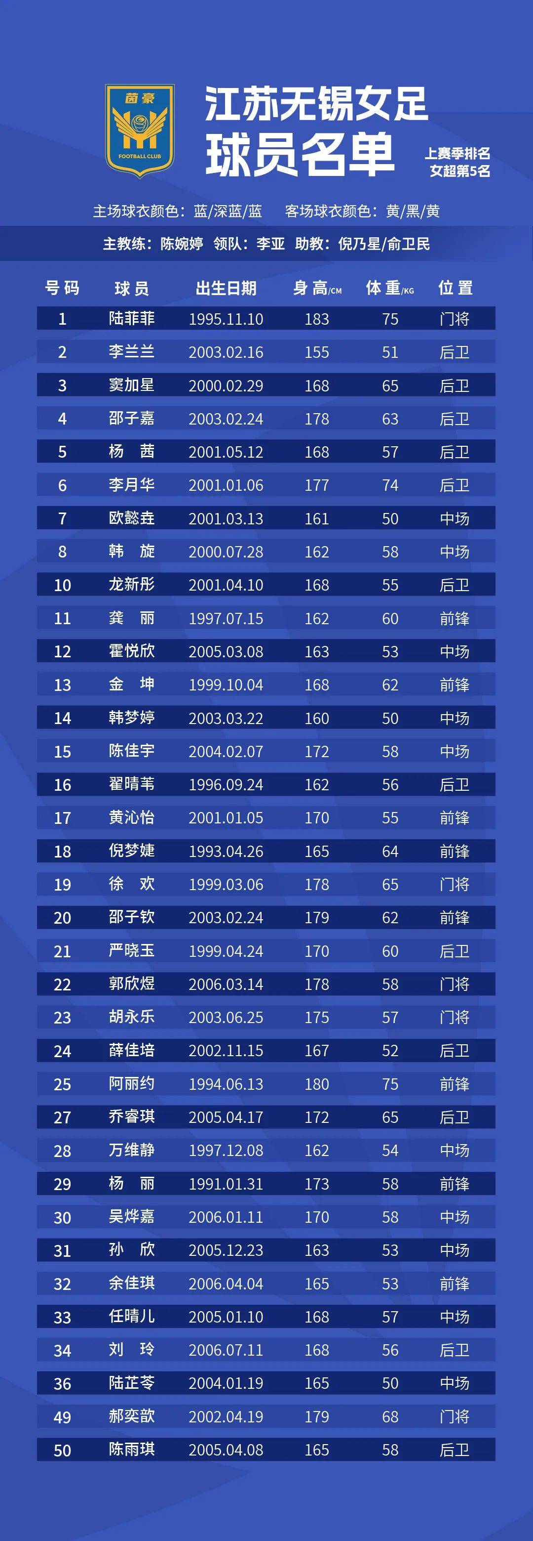 赛地聚焦——荷甲加时末段热度飙升，广州队遗憾出局，赛场秩序良好，阵容厚度经受考验的简单介绍